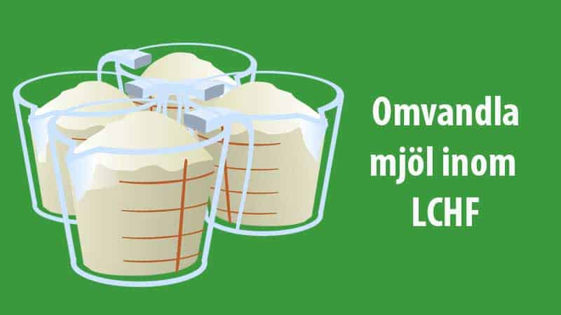 Byta ut mandelmjöl eller kokosmjöl, omvandlingstabell Byta ut mandelmjöl eller kokosmjöl, omvandlingstabell